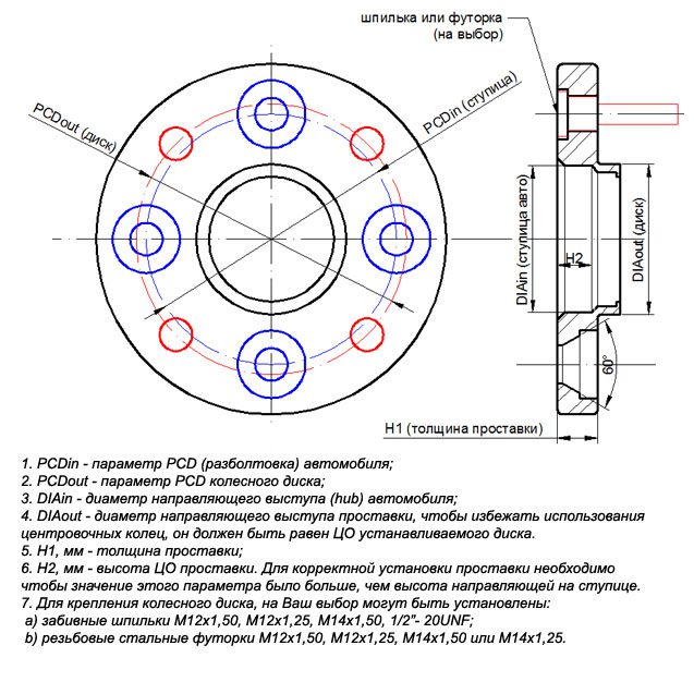 Проставка-адаптер с направляющей 30ADH4108-4108-D140 — изображение 5