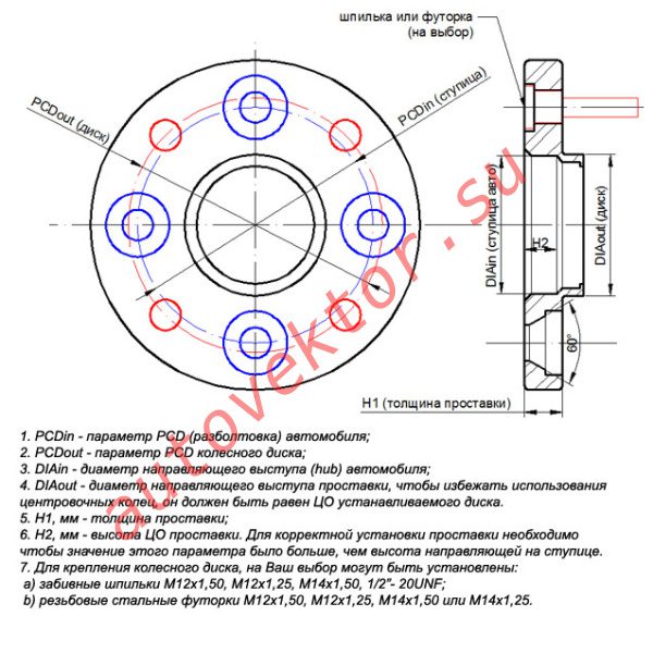 Проставка-адаптер с направляющей 50ADH4108-4108-D140 — изображение 5