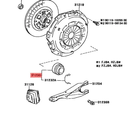 Выжимной подшипник EEP 15A270001