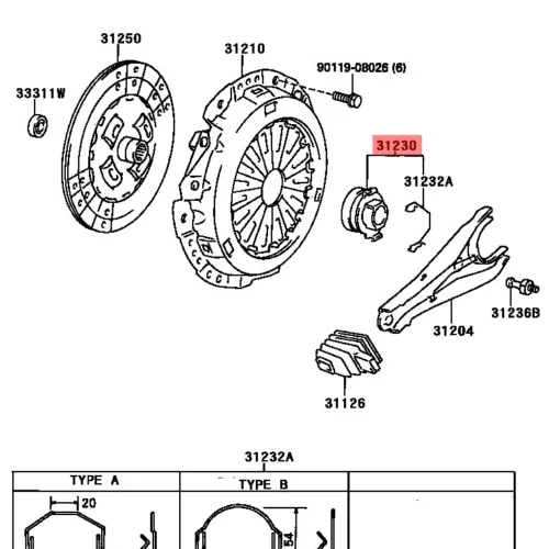 Выжимной подшипник SRR SRR17501