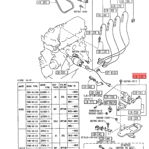 Катушка зажигания SRR JAPAN SRR22043