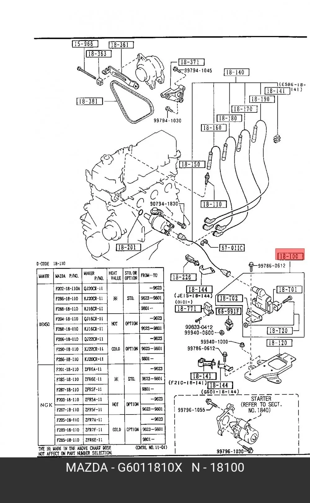 Катушка зажигания SRR JAPAN SRR22043
